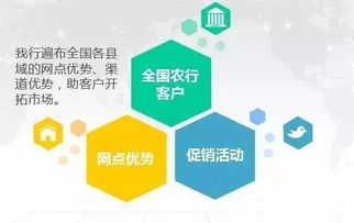 農銀e管家 企業管理好幫手，為您創造更大價值